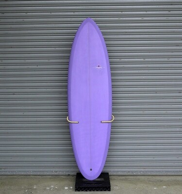 Pico 6&#39;4