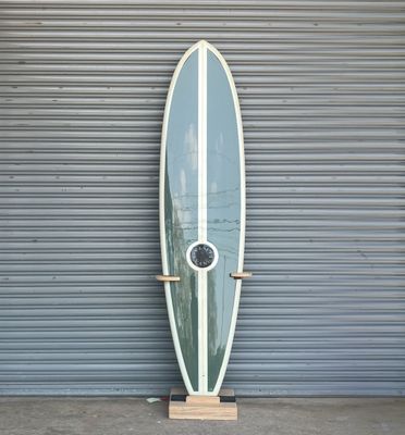 Victoria 7&#39;6