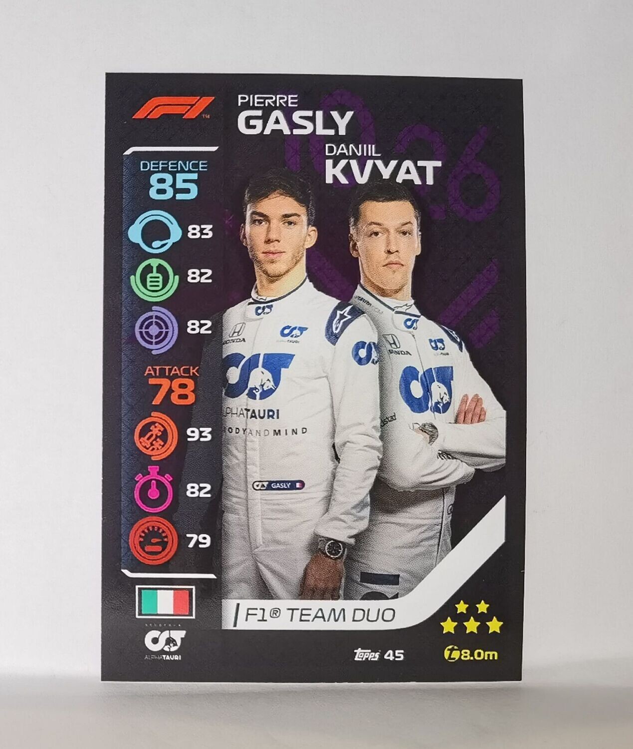 Nr. 45 Pierre Gasly & Daniil Kvyat