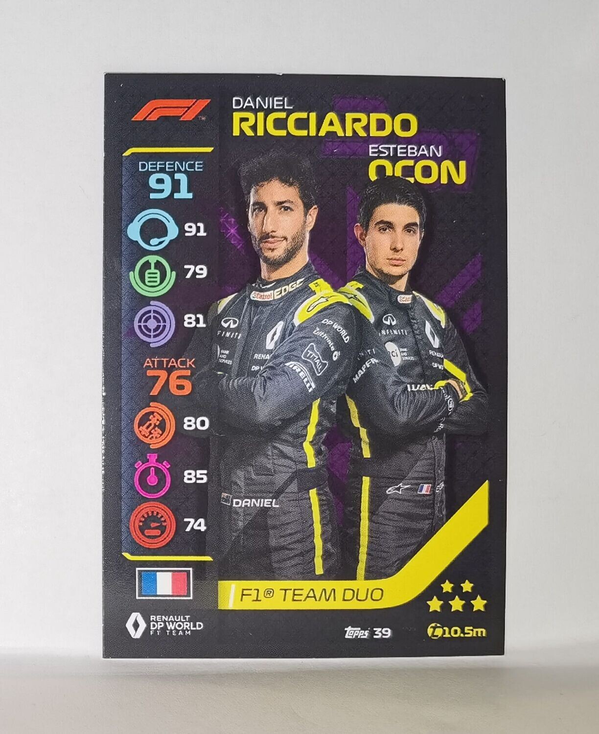 Nr. 39 Daniel Riccardo & Esteban Ocon