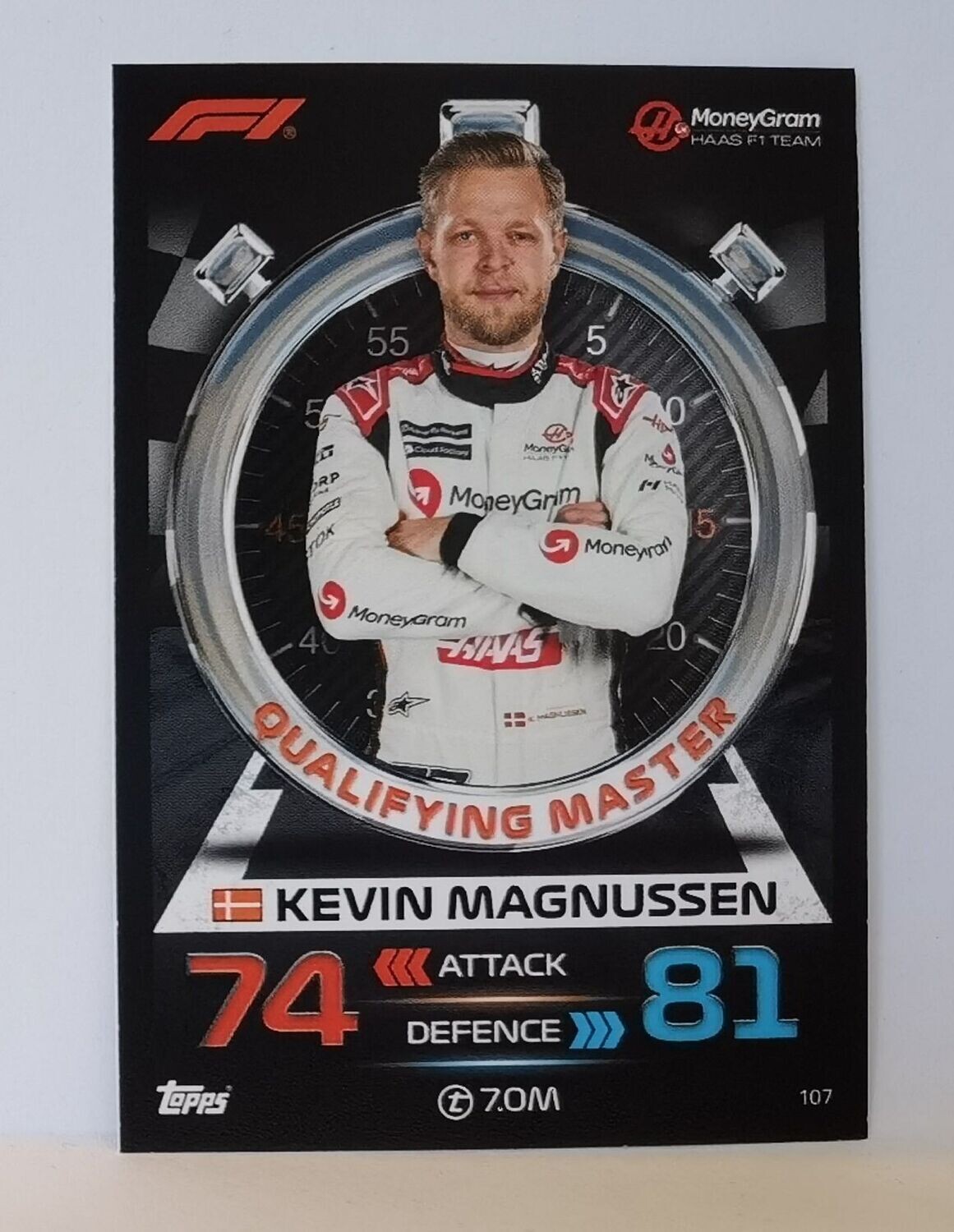 Nr. 107 Kevin Magnussen