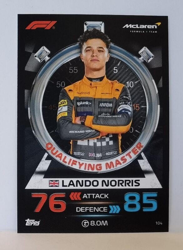 Nr. 104 Lando Norris