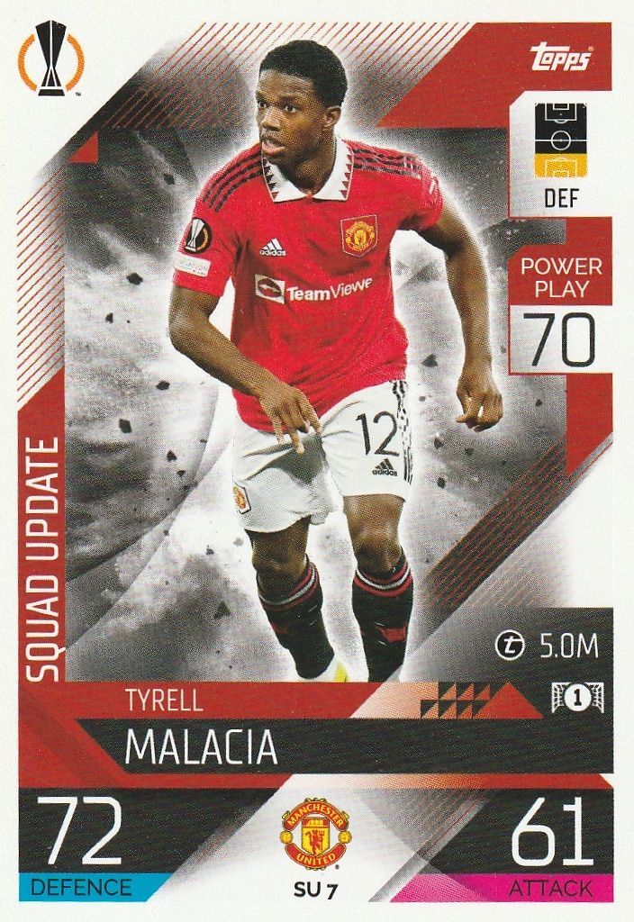 SU 7 Tyrell Malacia - Manchester United