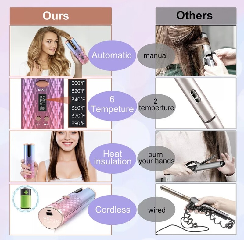 hair curler machine