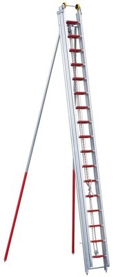 European: EN-1147 ladders