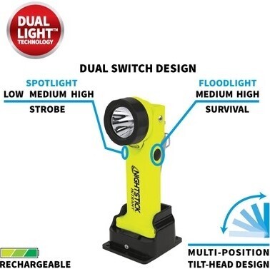 BA Lamps & Torches. ATEX approved