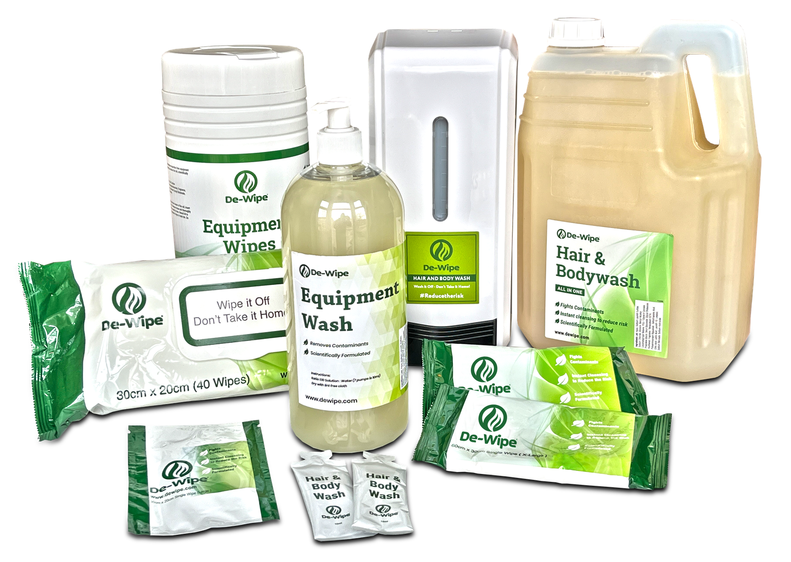 De-Wipe, Decontamination Wipes.