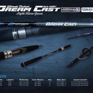 OCEANS LEGACY DREAM CAST DCL-S882L PE 1-2