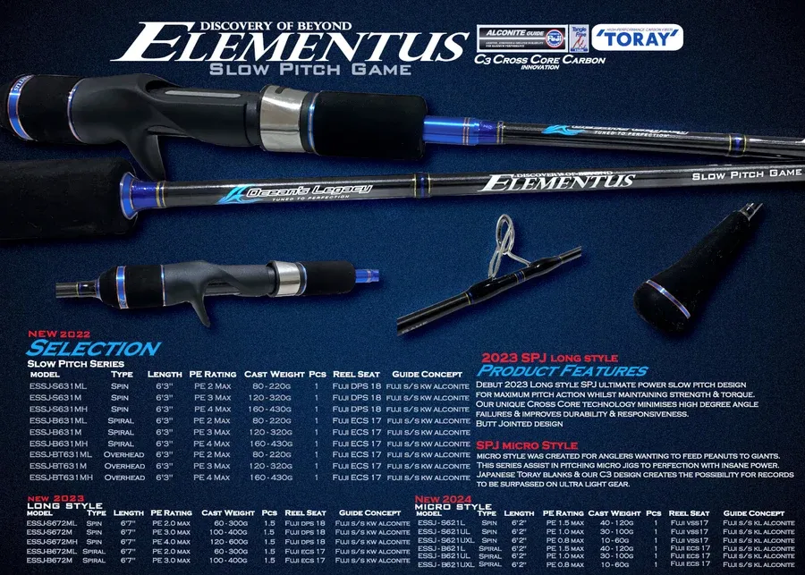 Ocean Leagacy Elementus