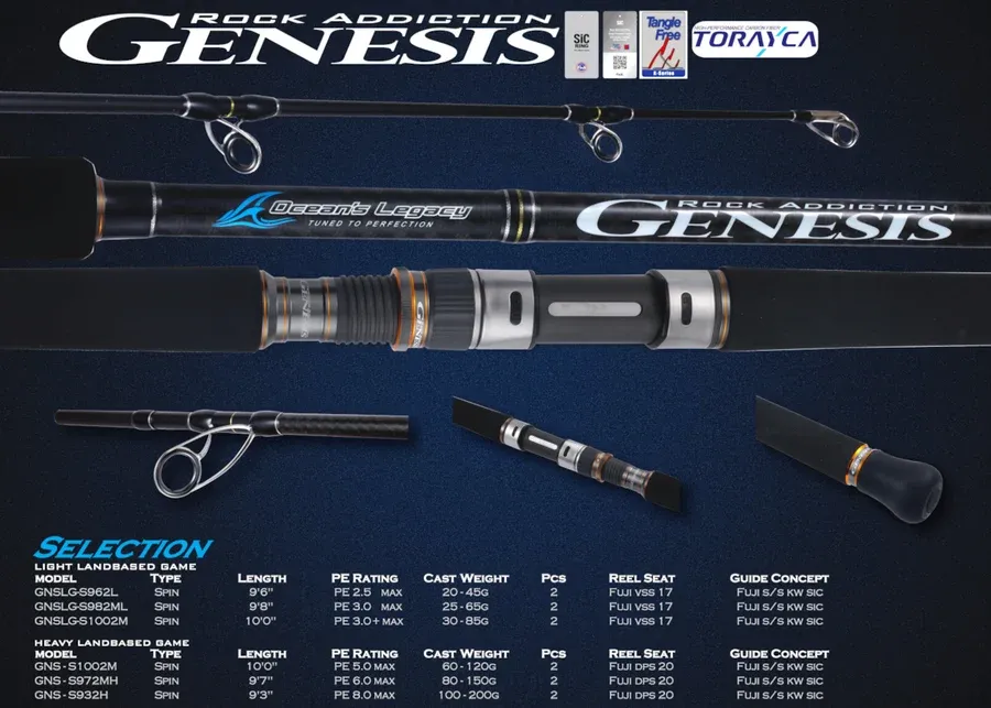 Ocean Legacy Genesis Heavy Landbased Game Series