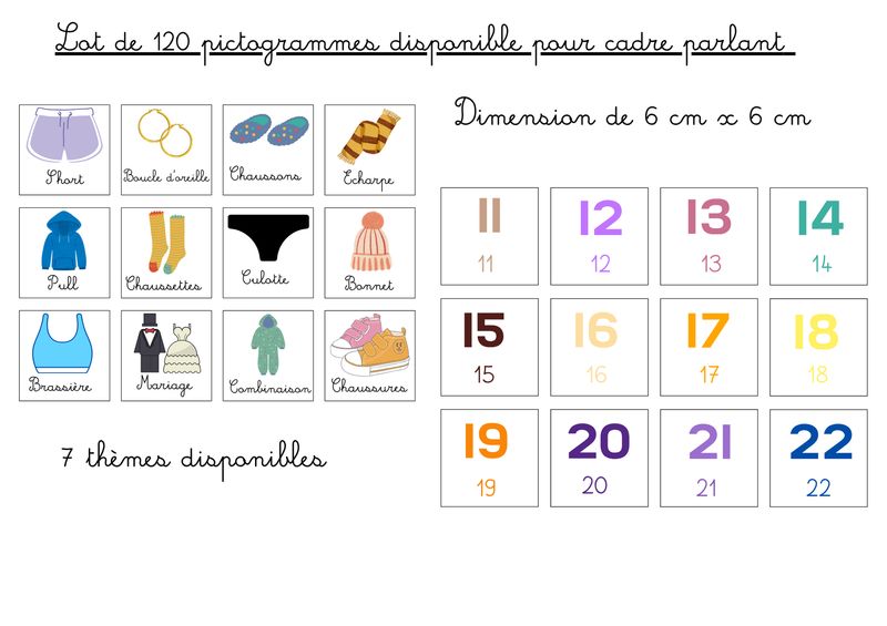 Pictogrammes pour le cadre parlant