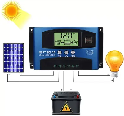 Solar Charge Controller MPPT 40\60