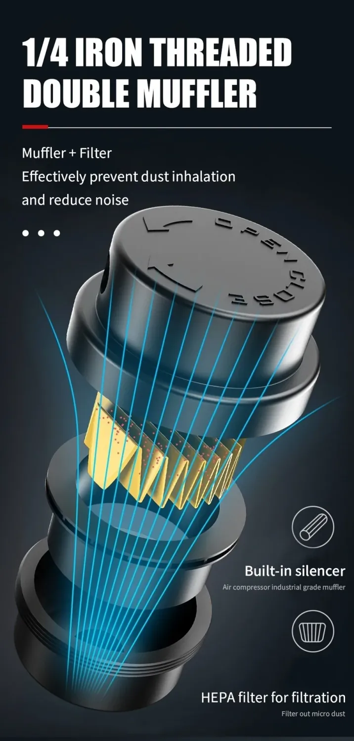 Two 1/4" iron threaded air compressor silencer filter mufflers with HEPA filter for dust filtration and built-in silencer for noise reduction.