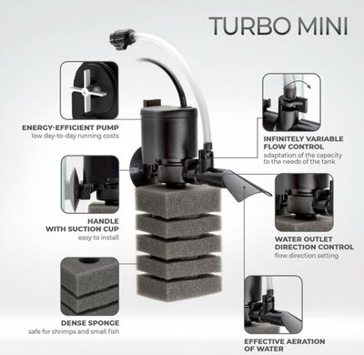 AquaEL TURBO PAT MINI filter
