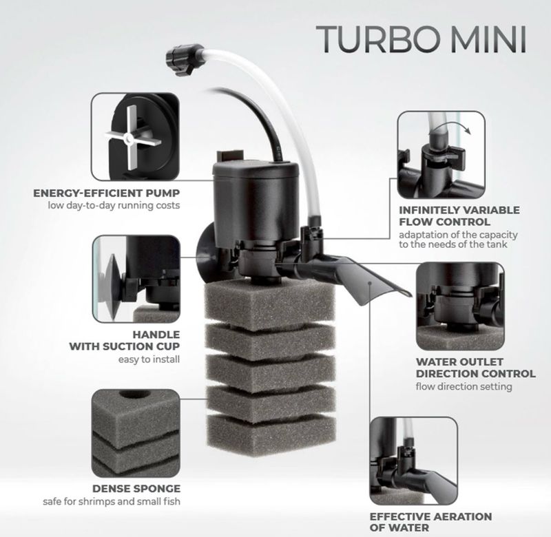 AquaEL TURBO PAT MINI filter