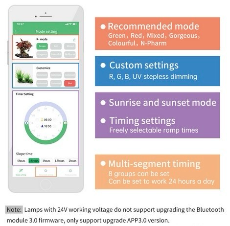 ? Week Aqua Z400 Pro – Pantalla LED profesional para acuarios de agua dulce