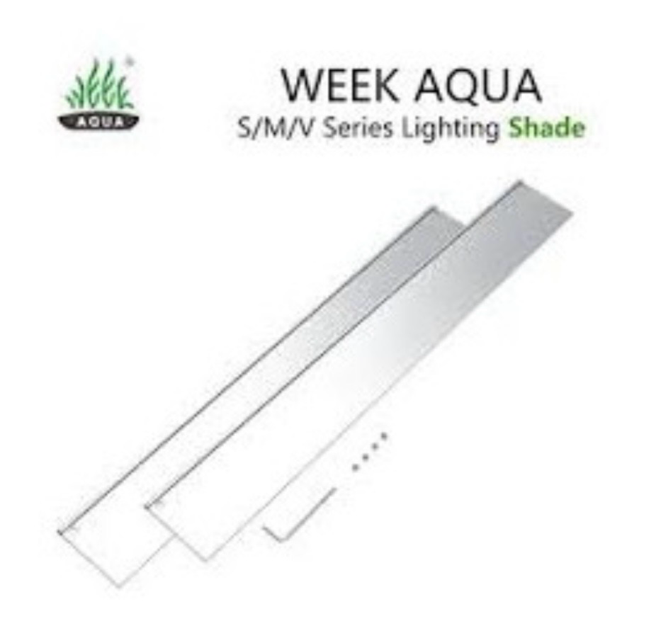 Cobertor de Pantalla Antirreflejo Serie v1200 Week Aqua