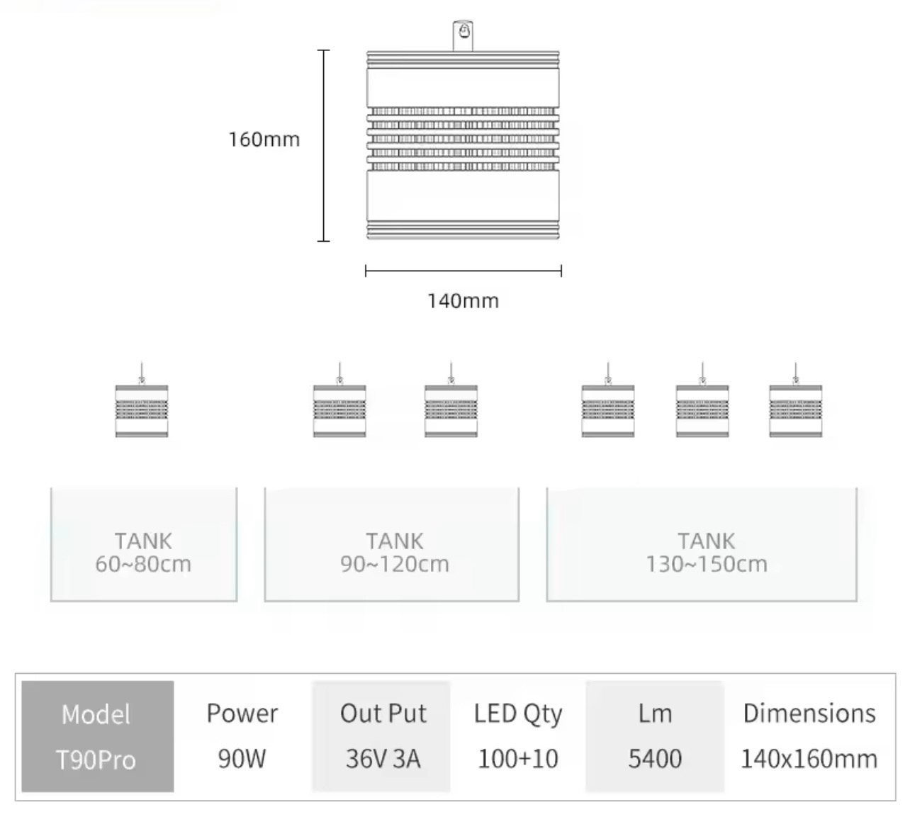 Foco T90 pro Week Aqua