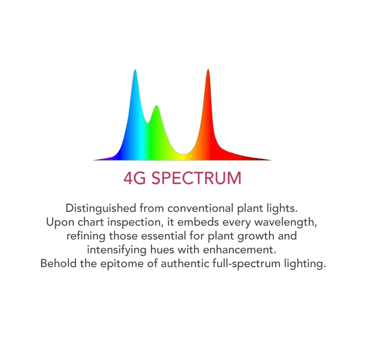 Twinstar Light IV 450S – bluetooth 