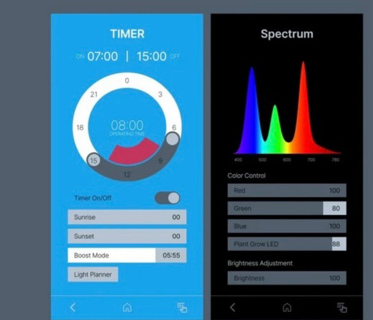 ✨ Twinstar 140G+ Pro