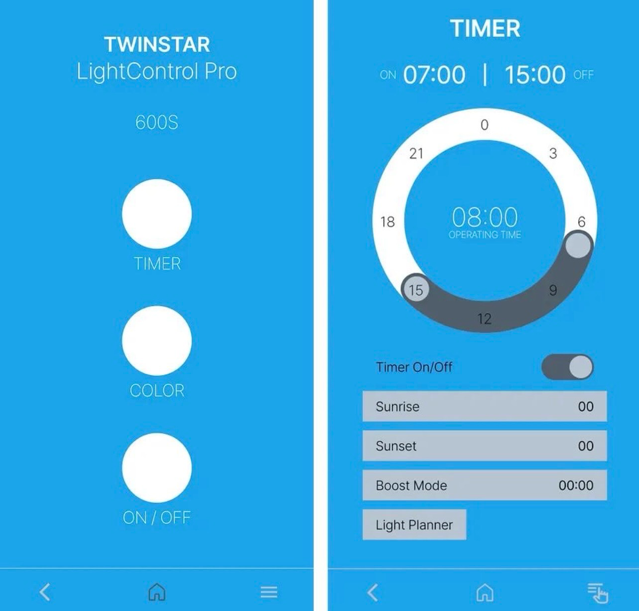?? Twinstar Light V PRO 600S | LightControl Pro