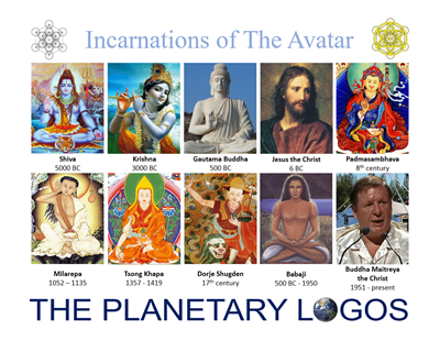Incarnations of The Avatar - The Planetary Logos - Poster Print