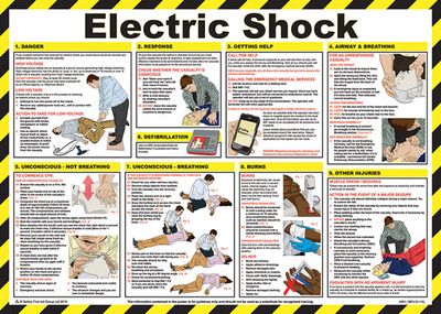 Click Medical Electric Shock Treatment Guide