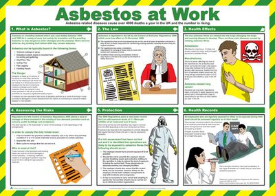 Click Medical Asbestos at Work Poster