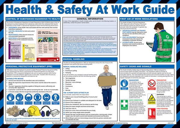Click Medical Health and Safety at Work Poster