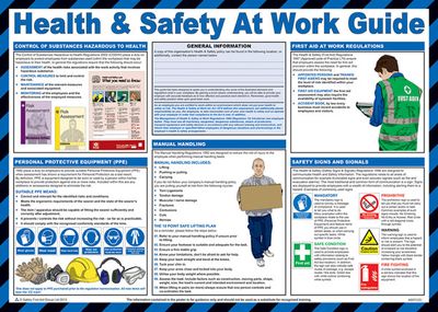 Click Medical Health and Safety at Work Poster