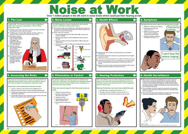 Click Medical Noise at Work Poster