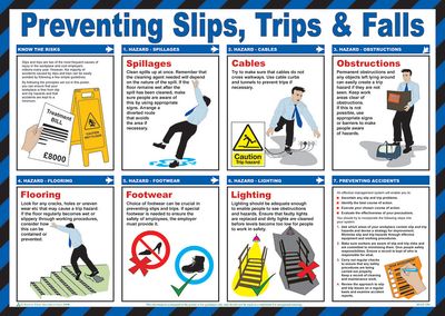 PREVENTING SLIPS TRIPS POSTER