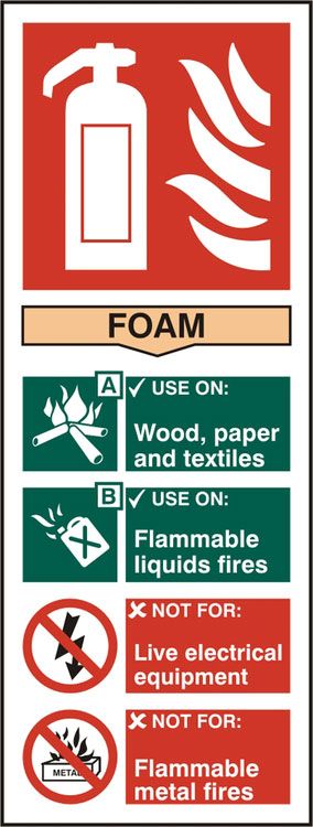 Beeswift Fire Extinguisher Foam Sign Self Adhesive