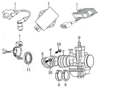 PARTI ELETTRICHE E CARBURATORE - ELECTRIC and CARBURETOR