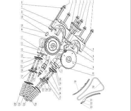 DISTRIBUZIONE / VALVE MECHANISM