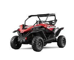 RECAMBIOS CFMOTO ZFORCE 1000 SPORT(CF1000 US AMERICANO)