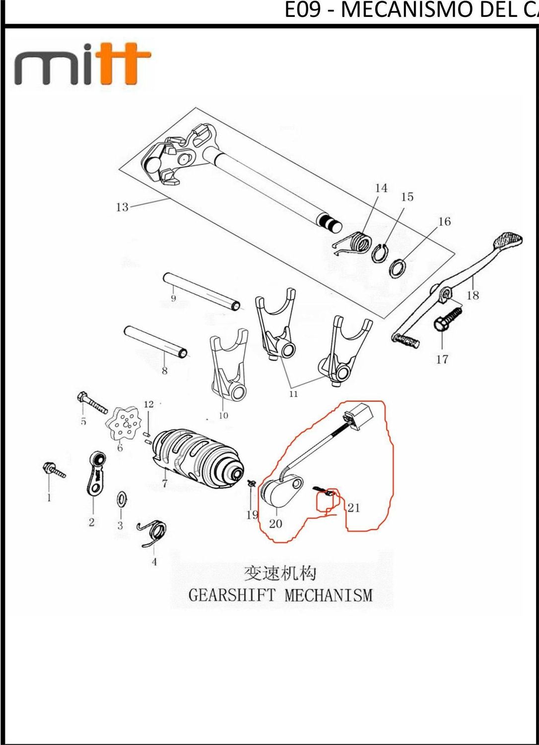 INDICADOR DE MARCHAS INDICADOR DE MARCHAS