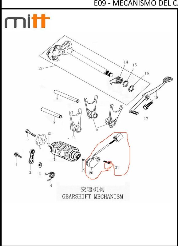 INDICADOR DE MARCHAS INDICADOR DE MARCHAS