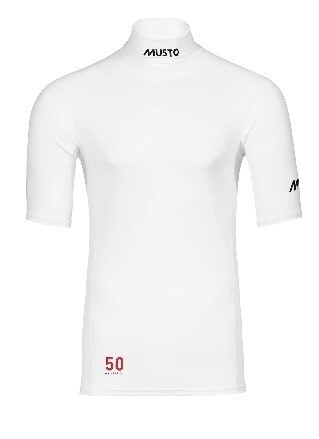 Champ SS Rash Guard