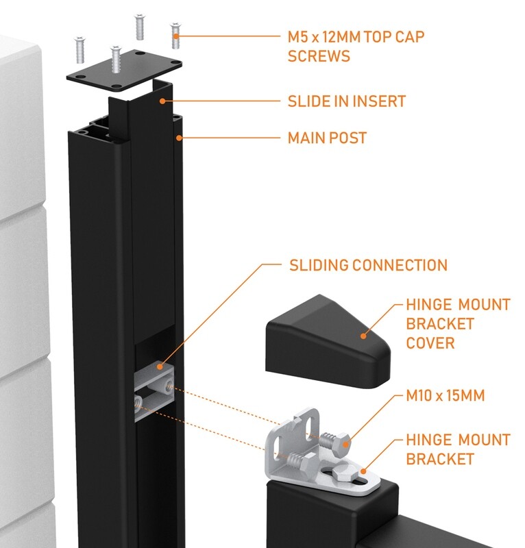 50 x 80 Hinge Post Pedestrian Gate
