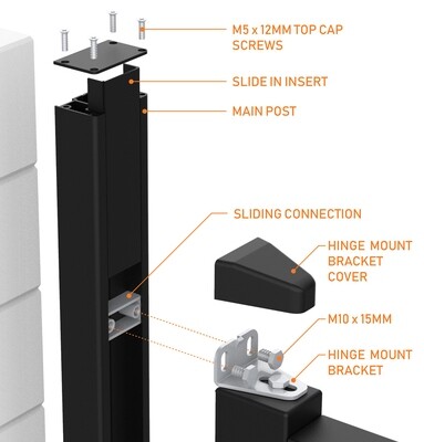50 x 80 Hinge Post Pedestrian Gate