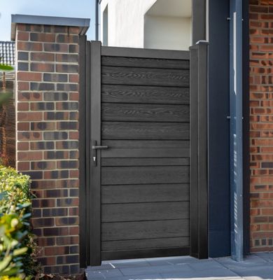 Aluminium composite pedestrian gate flat top