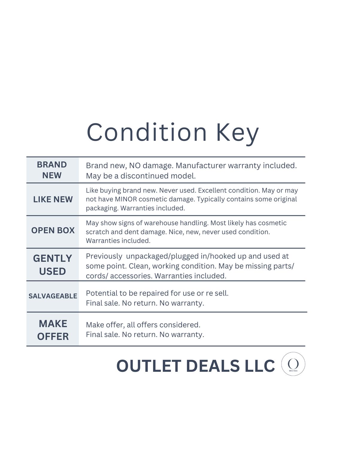 CONDITION KEY