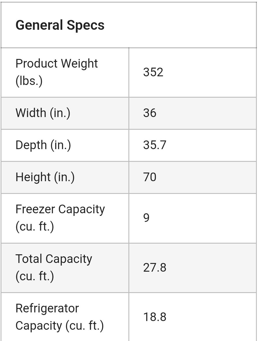 1378 GRFS2853AF Frigidaire Gallery® 36 in. 27.8 Cu. Ft. Smudge-Proof® Stainless Steel French Door Refrigerator