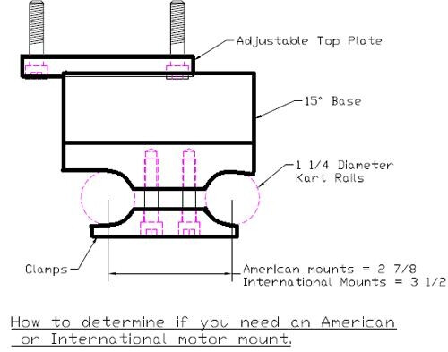 Motor Mount