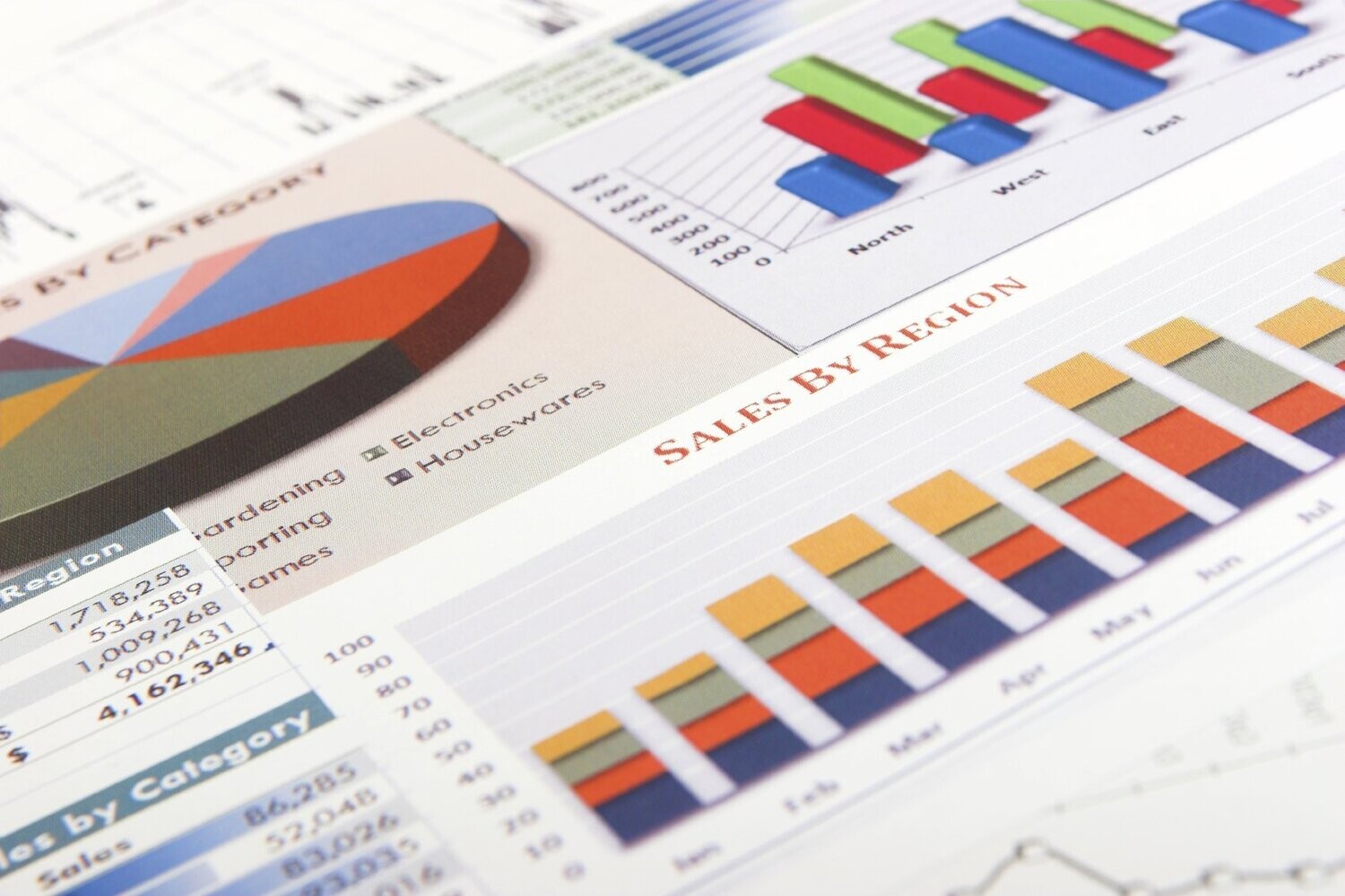 Sales Fundamentals