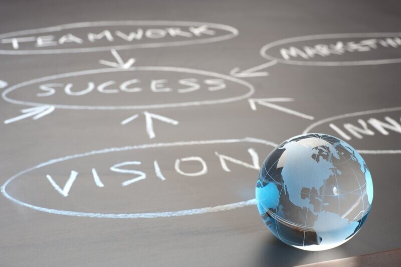 Motivating Your Sales Team