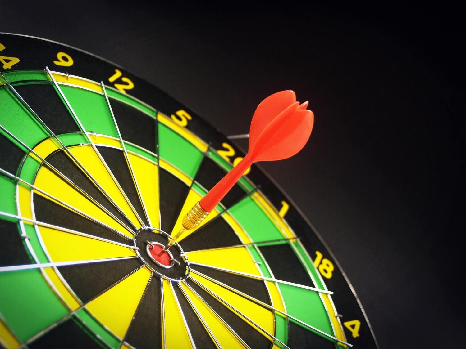 Goal Setting and Getting Things Done