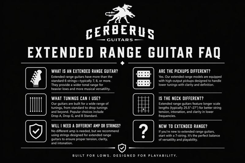 Extended Range Guitar FAQ