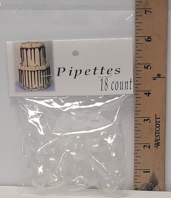 Cupcake Pipettes Circles